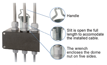 Socket Wrench Diagram